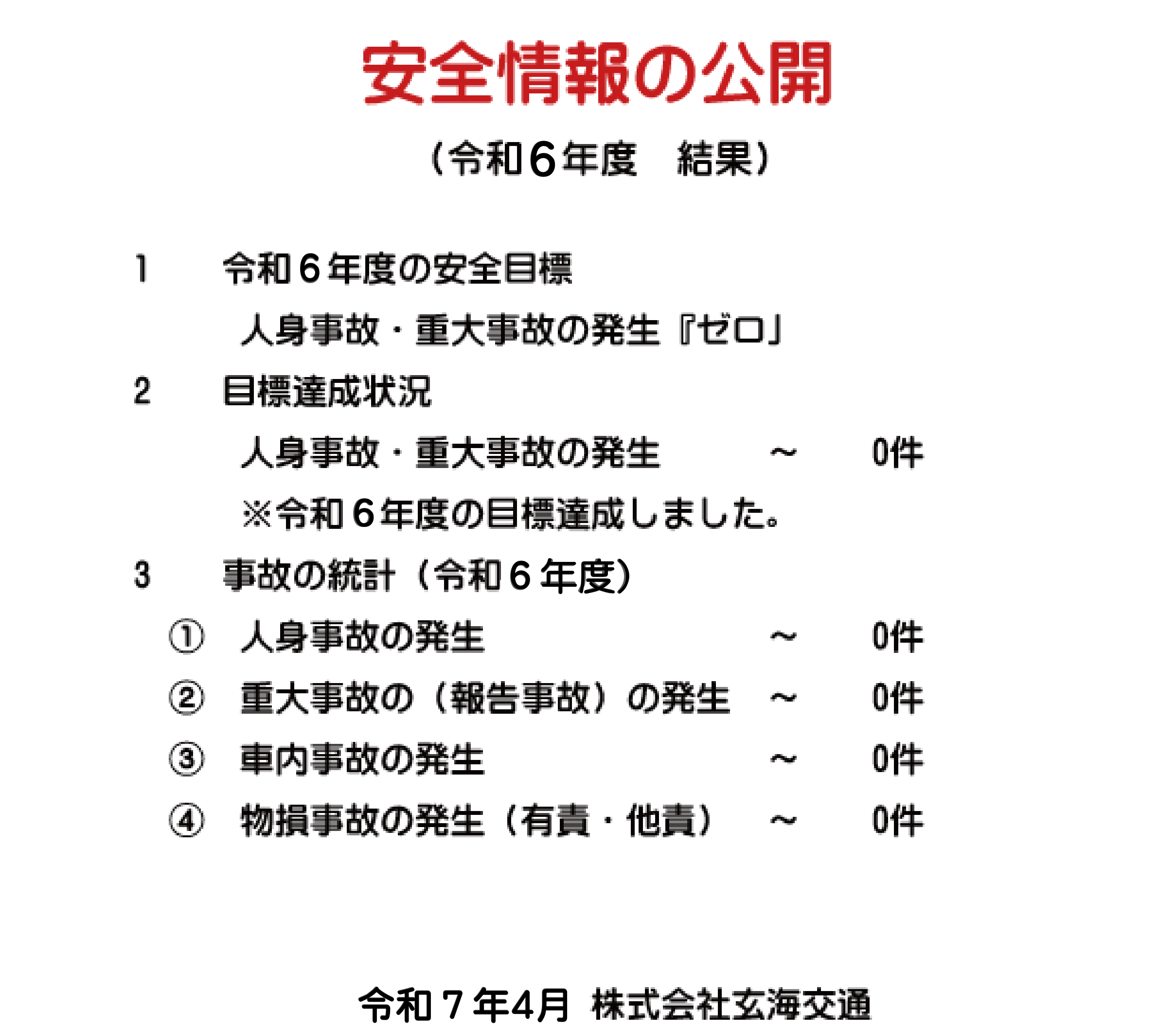 安全情報の公開内容