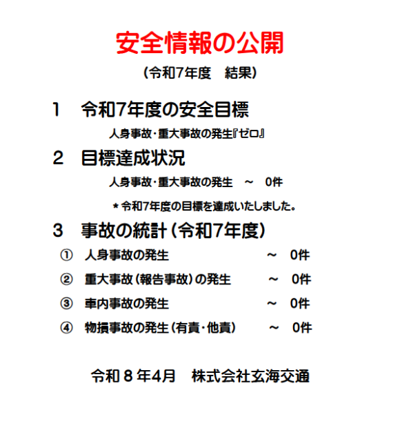 安全情報の公開内容